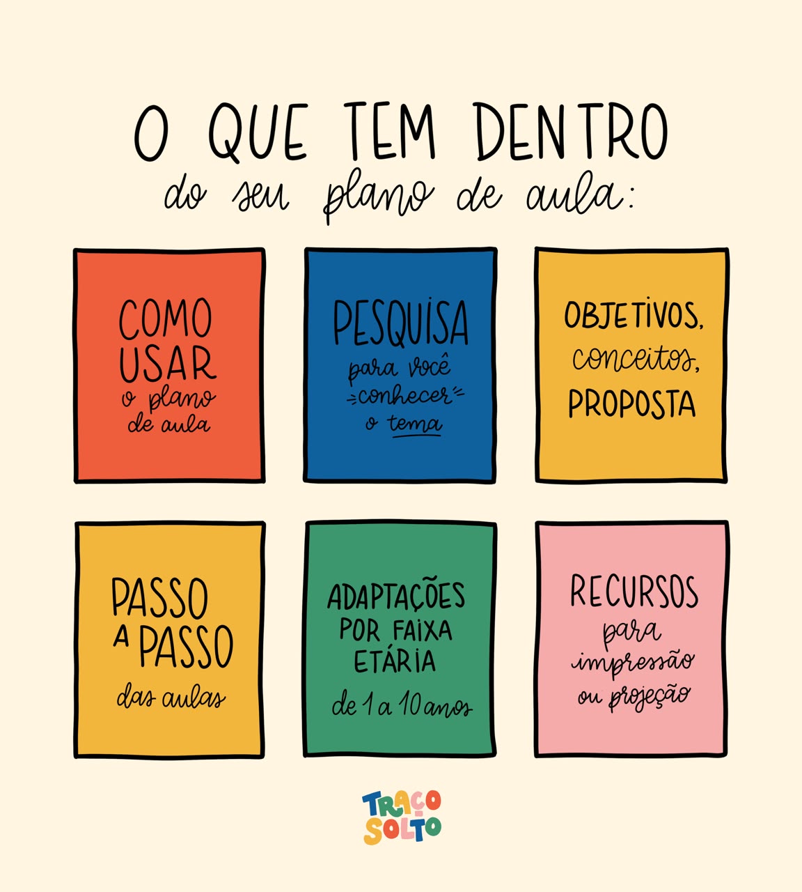 Plano de Aula: A Origem Do Papel e Da Tinta